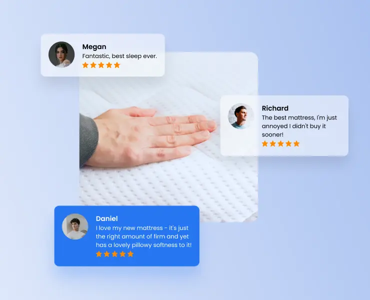 Data Analysis of 1.5 Million Reviews of Mattress Manufacturers