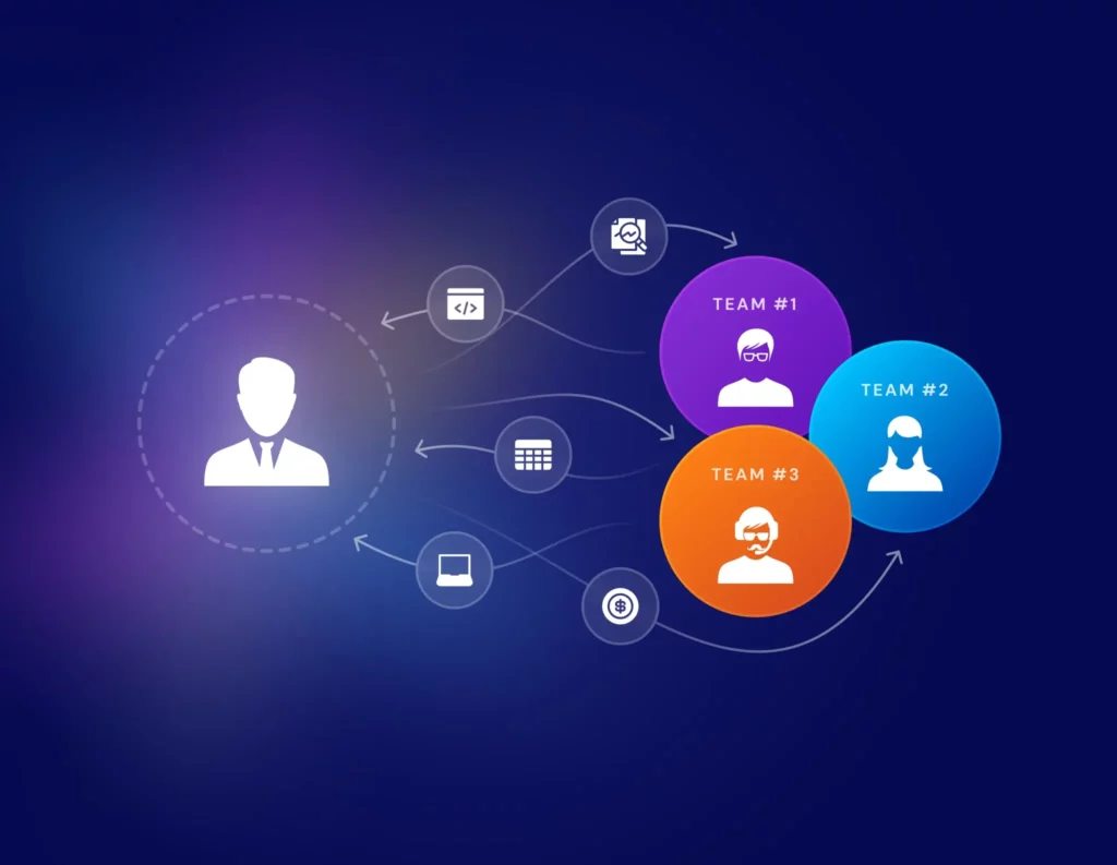 How to Choose a Software Development Company in 2025