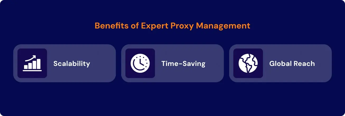Benefits of expert proxy management, highlighting scalability, time-saving, and global reach as key advantages of outsourcing proxy solutions.