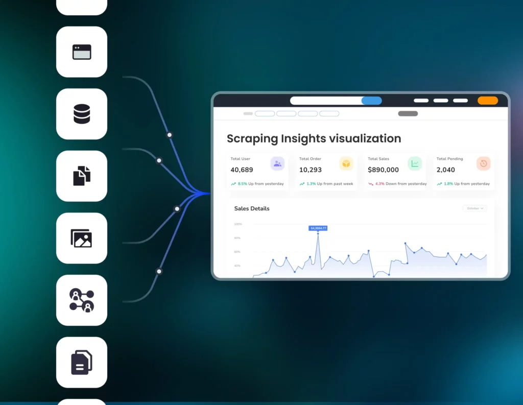 The Role of Data Visualization in Enhancing Web Scraping Insights