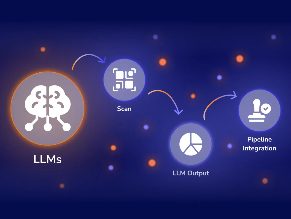 Operationalizing LLM Web Scraping: Schema-First Pipelines for DataOps