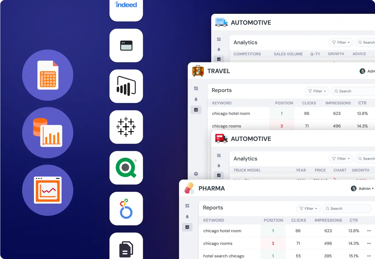 Data mining and data visualization interface showing traceable, explainable insights across travel, automotive, and pharma data