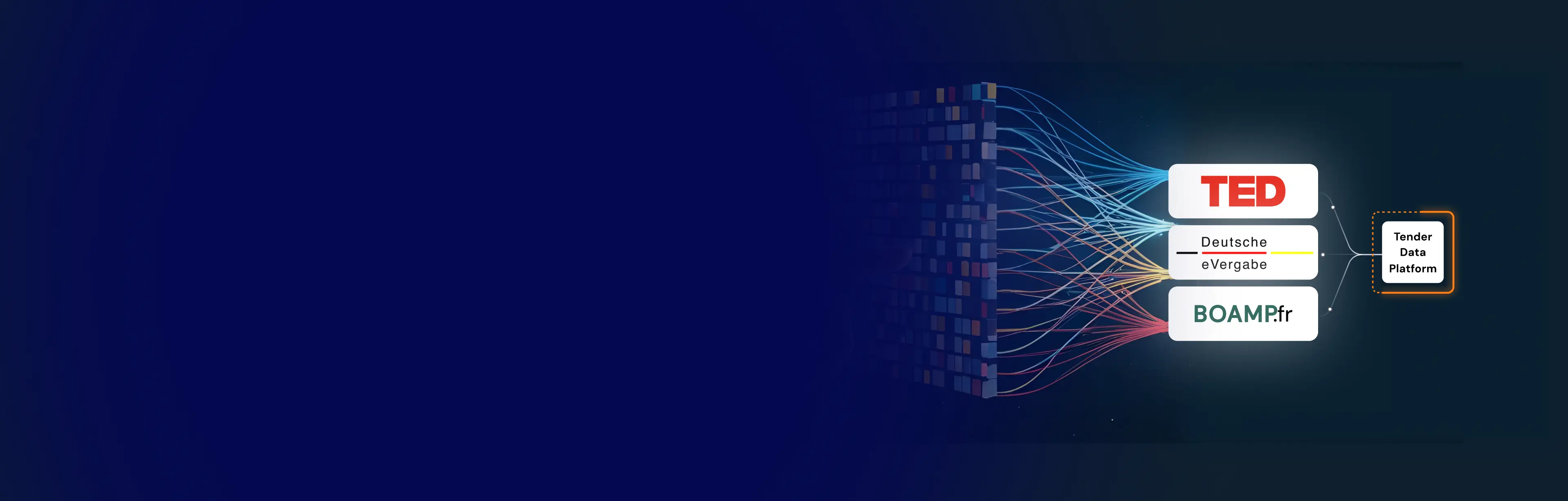 centralized procurement data pipeline unifying EU portal sources