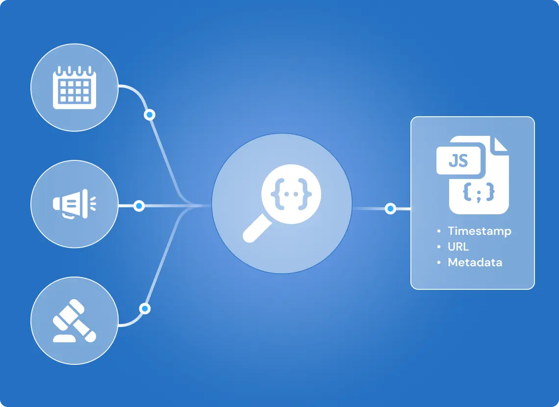 Visualization of information processing