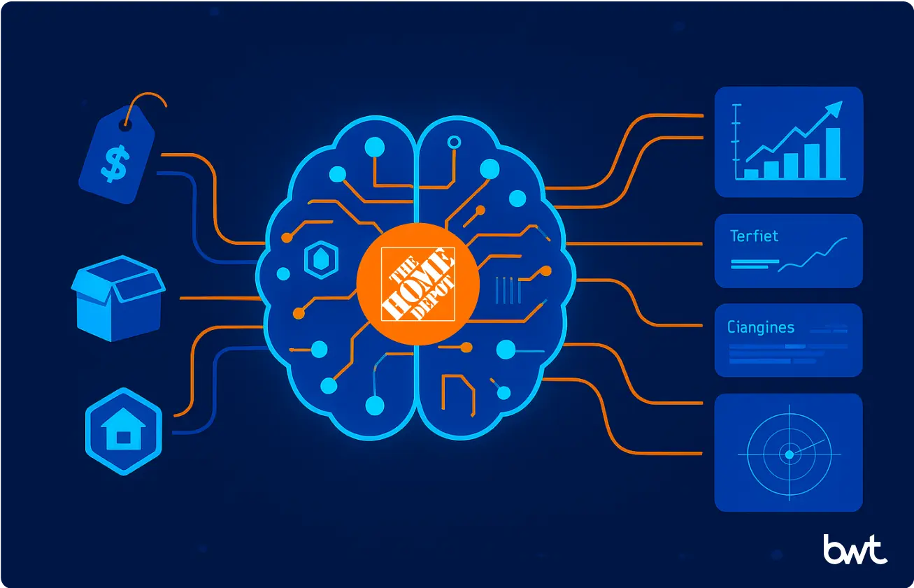 Home Depot Scraping Data: visualizing the synergy with AI and advanced analytics for predictive insights and future retail trends.