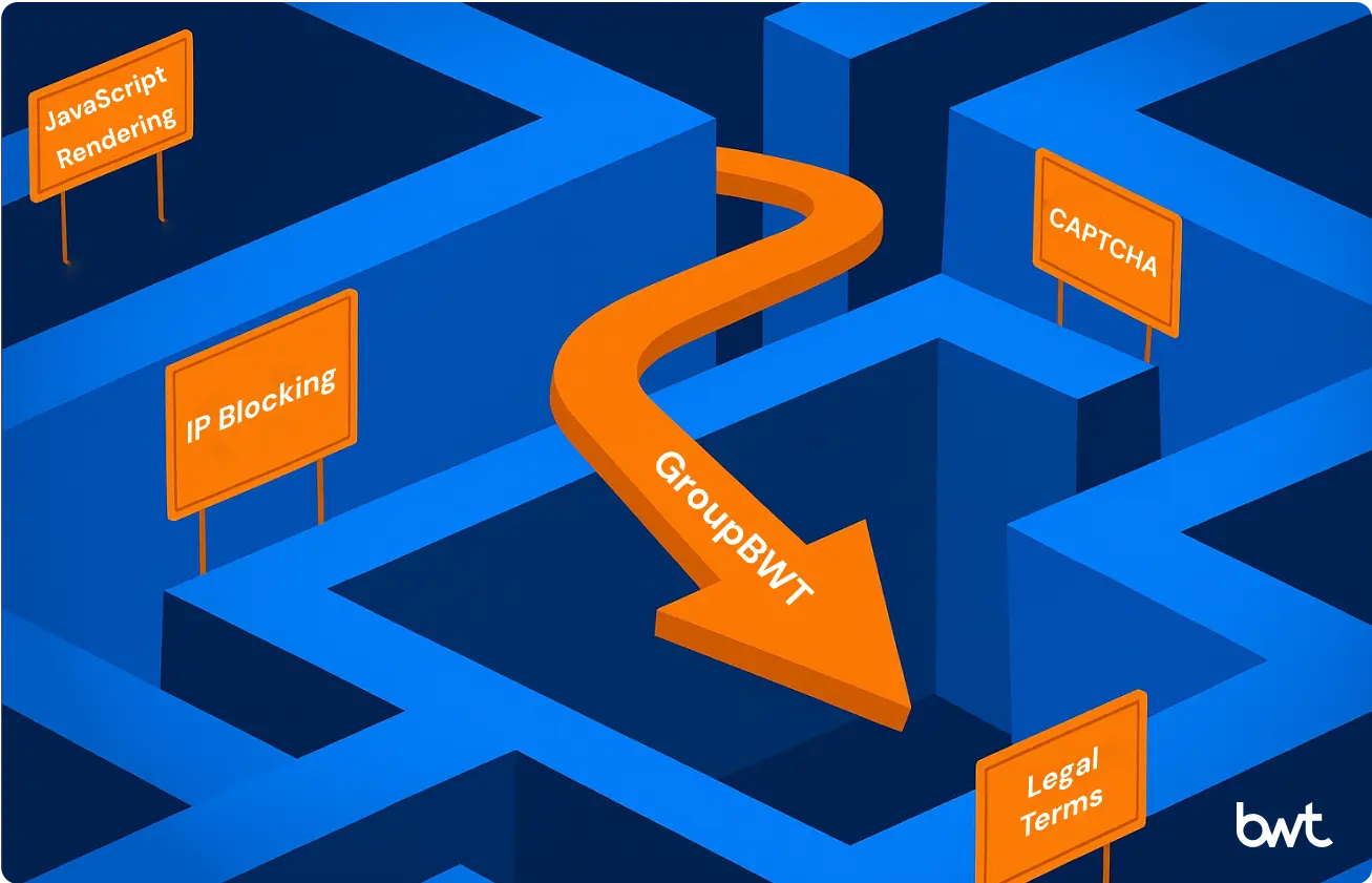 Home Depot Scraping Data: illustrating how to overcome technical and legal challenges like IP blocking, CAPTCHAs, and compliance.