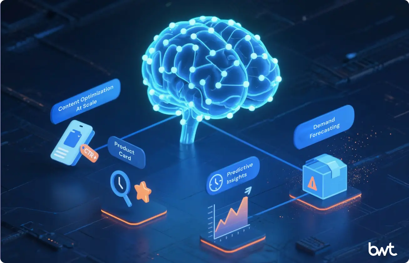 AI and automation in digital shelf ecommerce analytics by GroupBWT