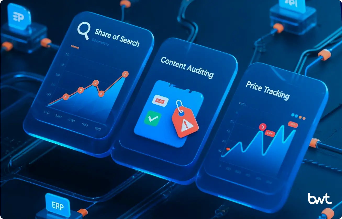 Digital shelf ecommerce analytics platform by GroupBWT