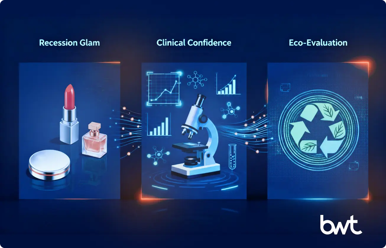Cosmetics industry competitive analysis evaluation