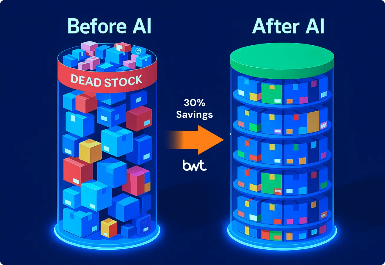 AI consulting for small business inventory management savings chart, showing 30% cost reduction.