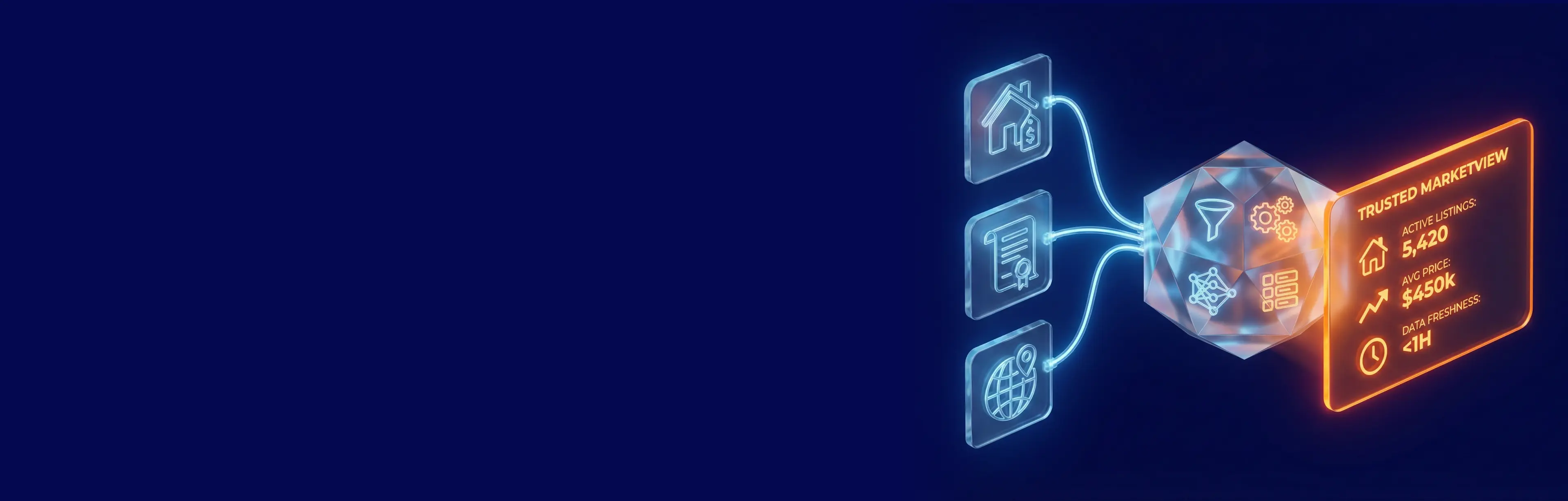 Hero diagram showing real estate data aggregation unifying MLS feeds, listing portals, and public records into a single auditable property intelligence dataset
