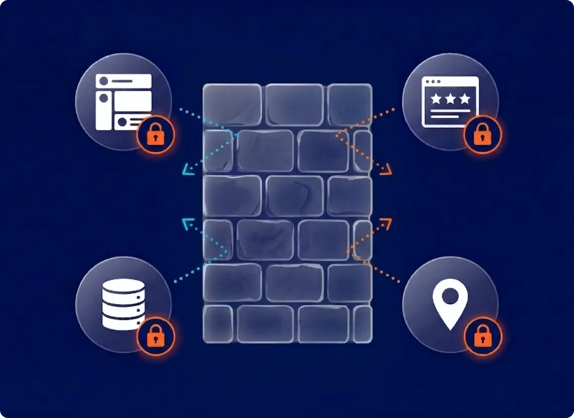 Data acquisition challenges for travel data scraping — closed API access, anti-bot protection systems, and rate-limited social platform endpoints