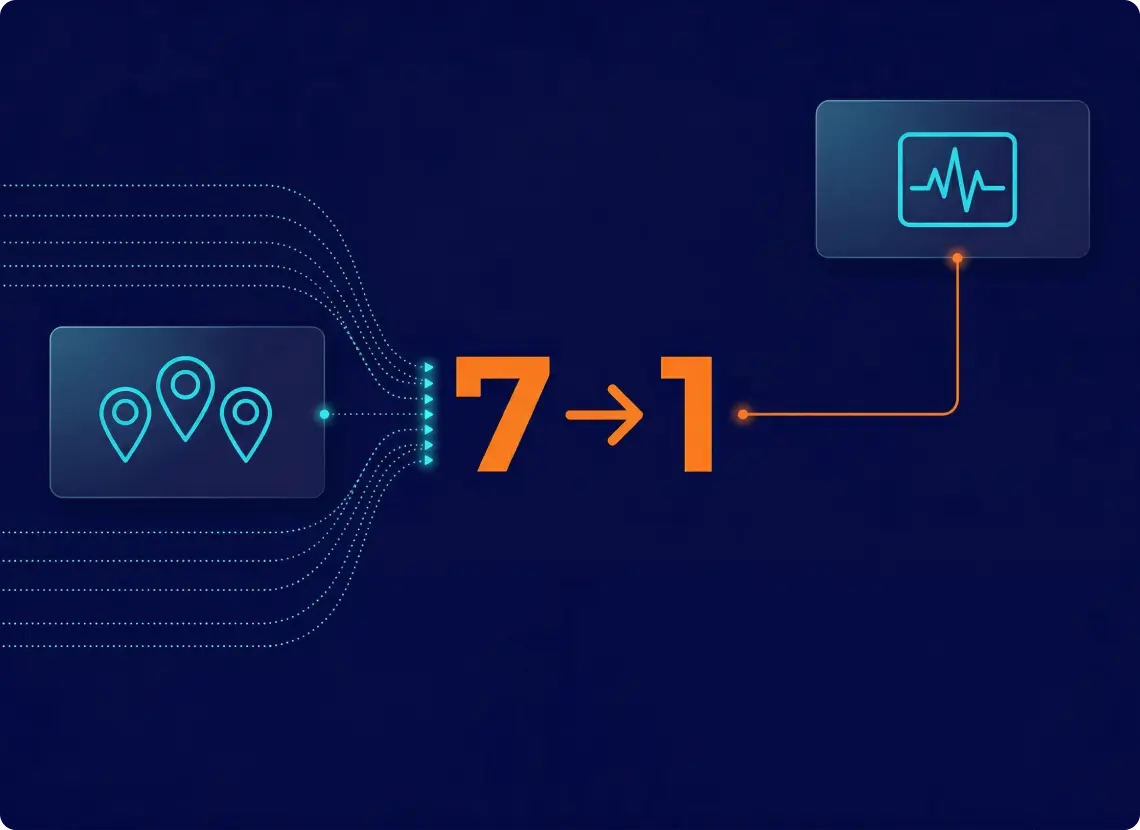 Automated Pipeline Results