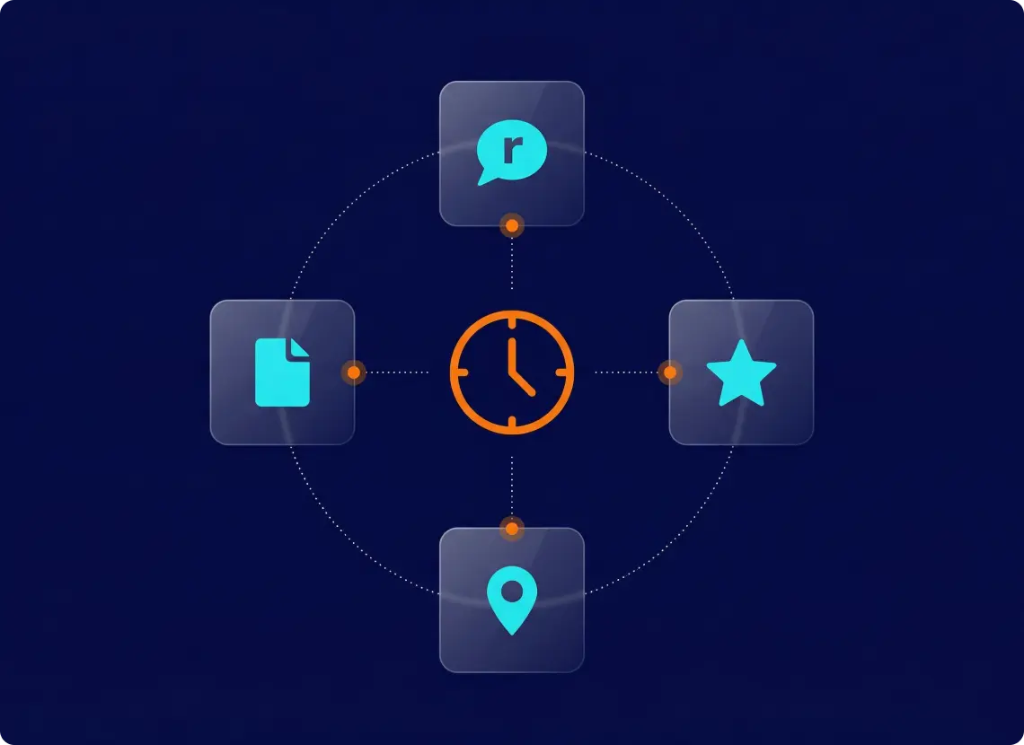Orchestrating 7 Sources With Different Rhythms