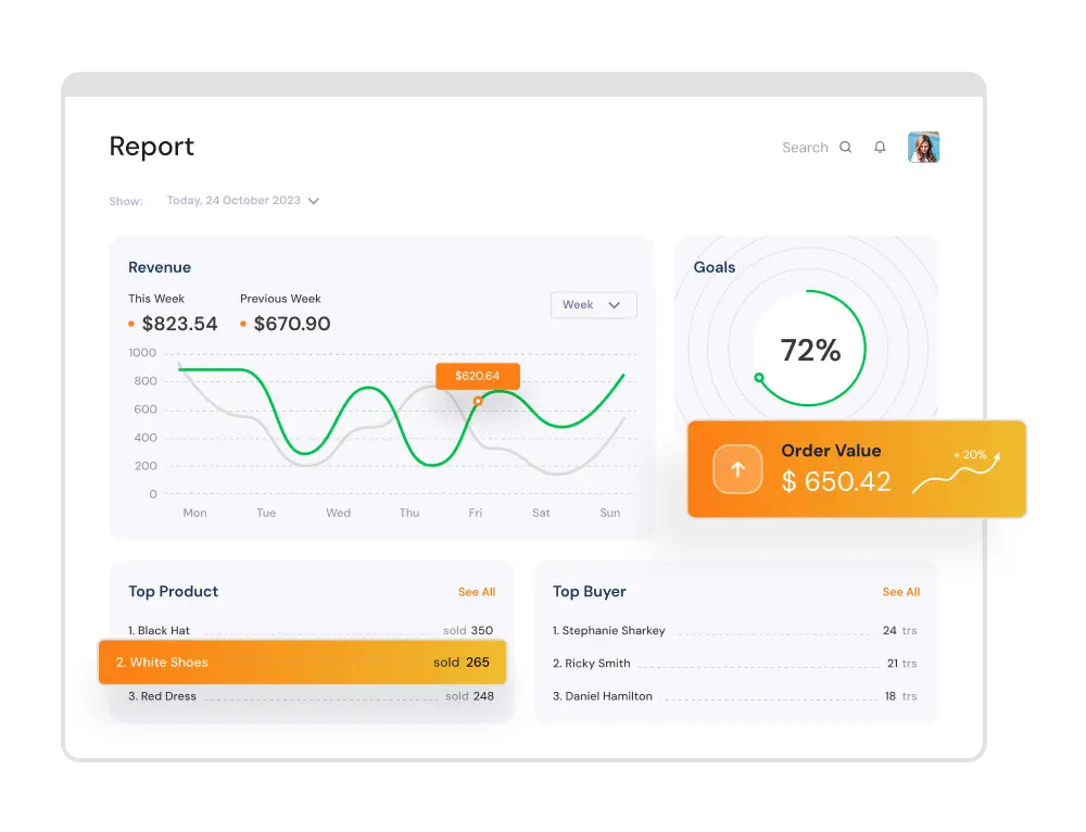 Retail & Marketplaces