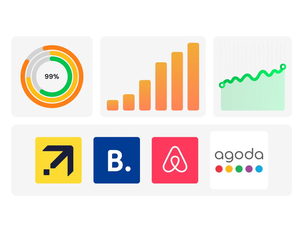 Travel & OTA Platforms