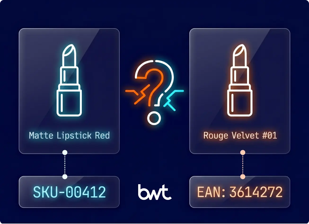 Challenge of matching cosmetic products across multiple retailers without unique identifiers like GTIN or EAN
