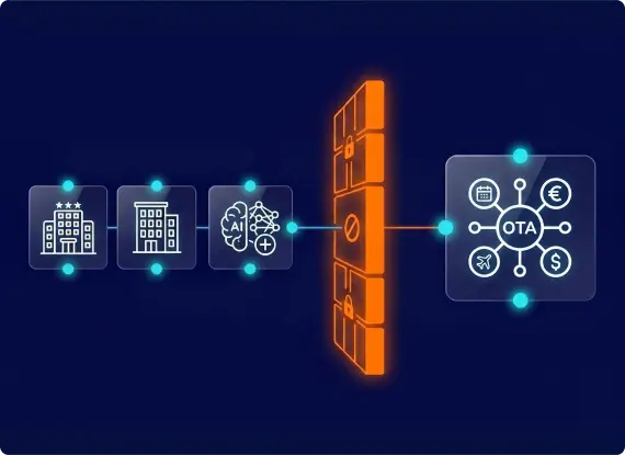 hospitality SaaS needing competitor rates from platforms with no API