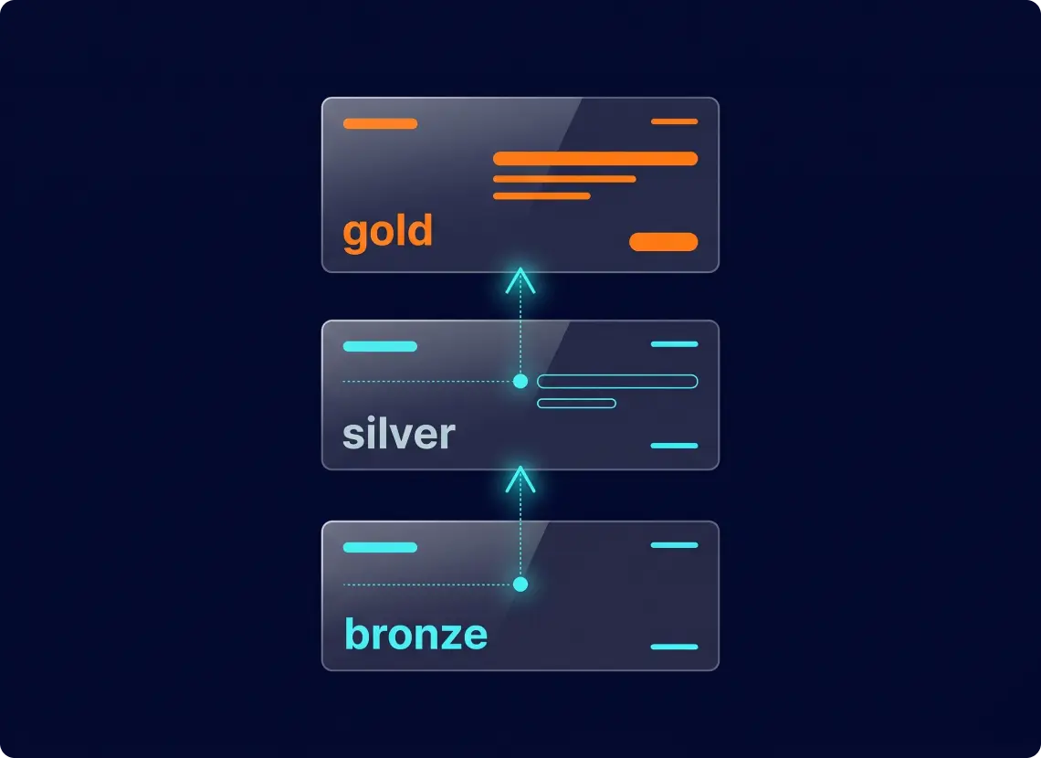 medallion bronze silver gold layers replacing legacy warehouse structure