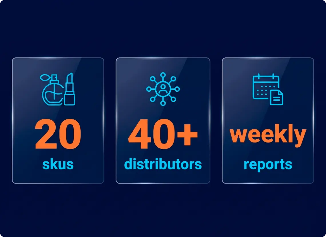 weekly price deltas across 40 distributor sites zero manual checks