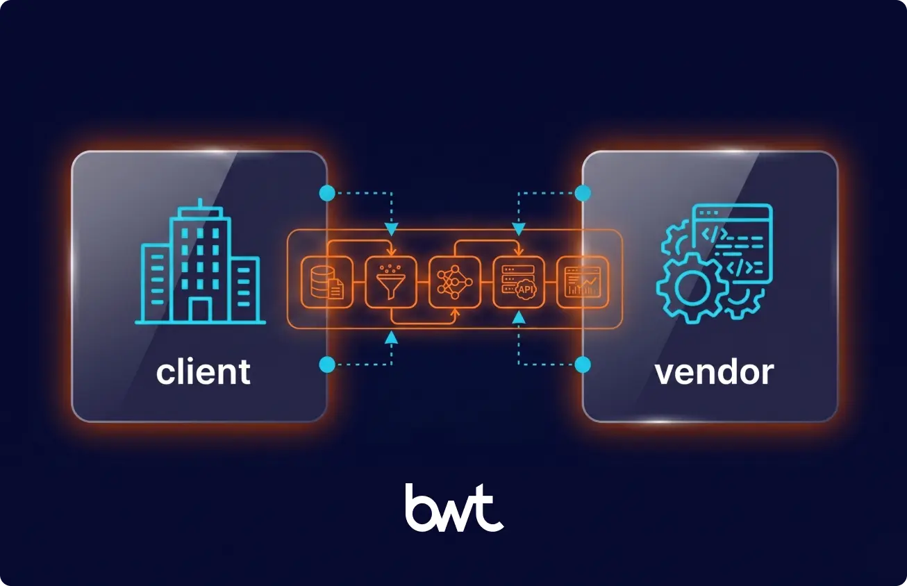 How to evaluate and select an AI development partner for complex projects