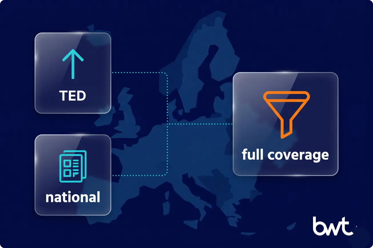 EU procurement coverage merging above and below threshold sources