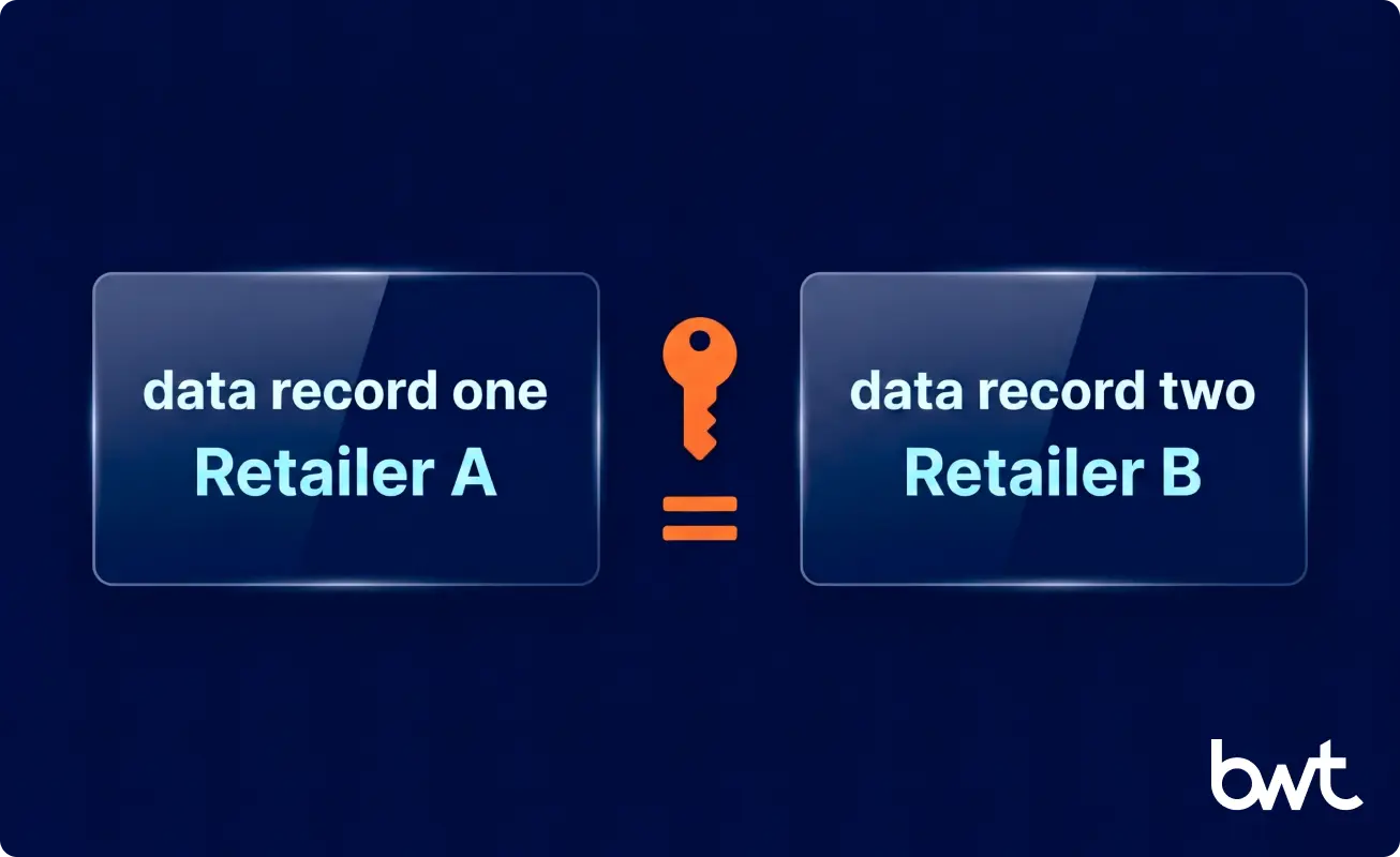 GTIN barcode linking two product listings as one record