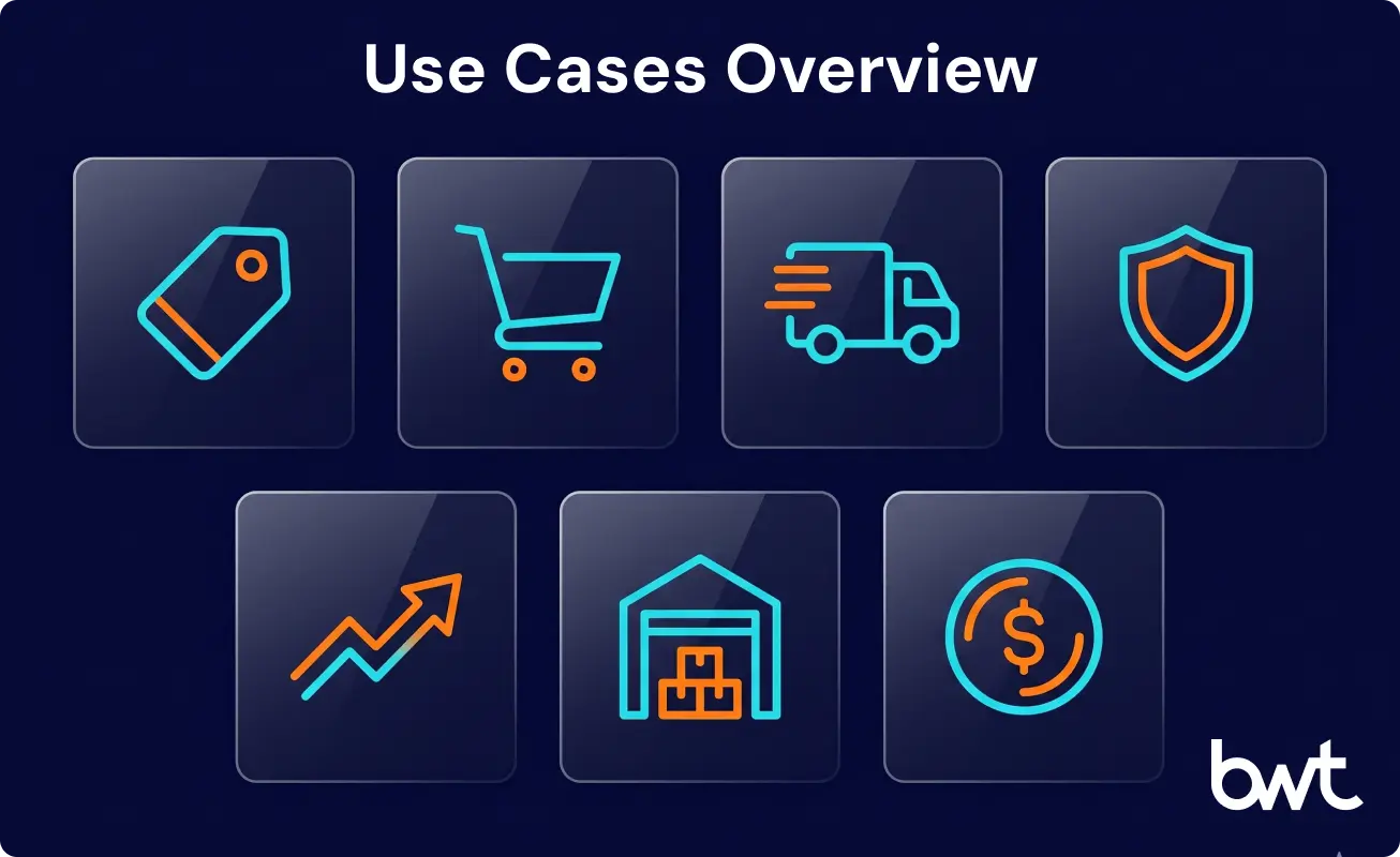 Seven ecommerce forecasting use cases that drive measurable outcomes
