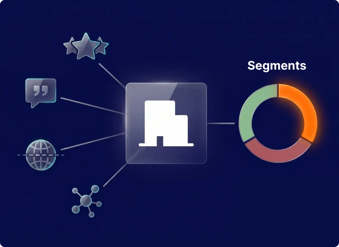 AI agent scoring SME digital footprint with RAG indicator