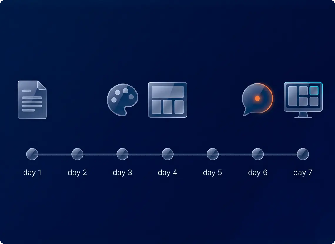 Day-by-day discovery sprint from brief to clickable dashboard demo