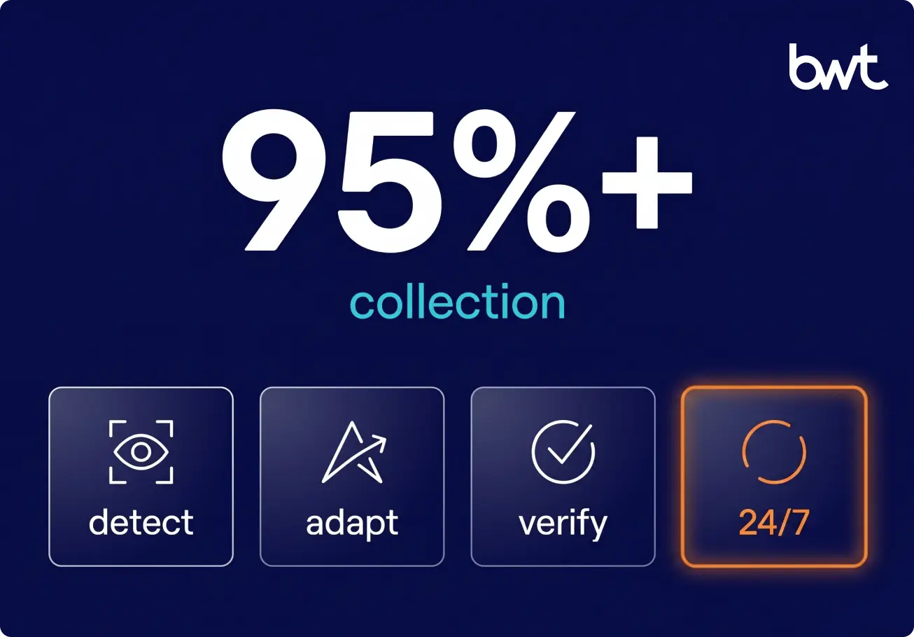 Resilient data collection on protected retailer marketplaces at scale