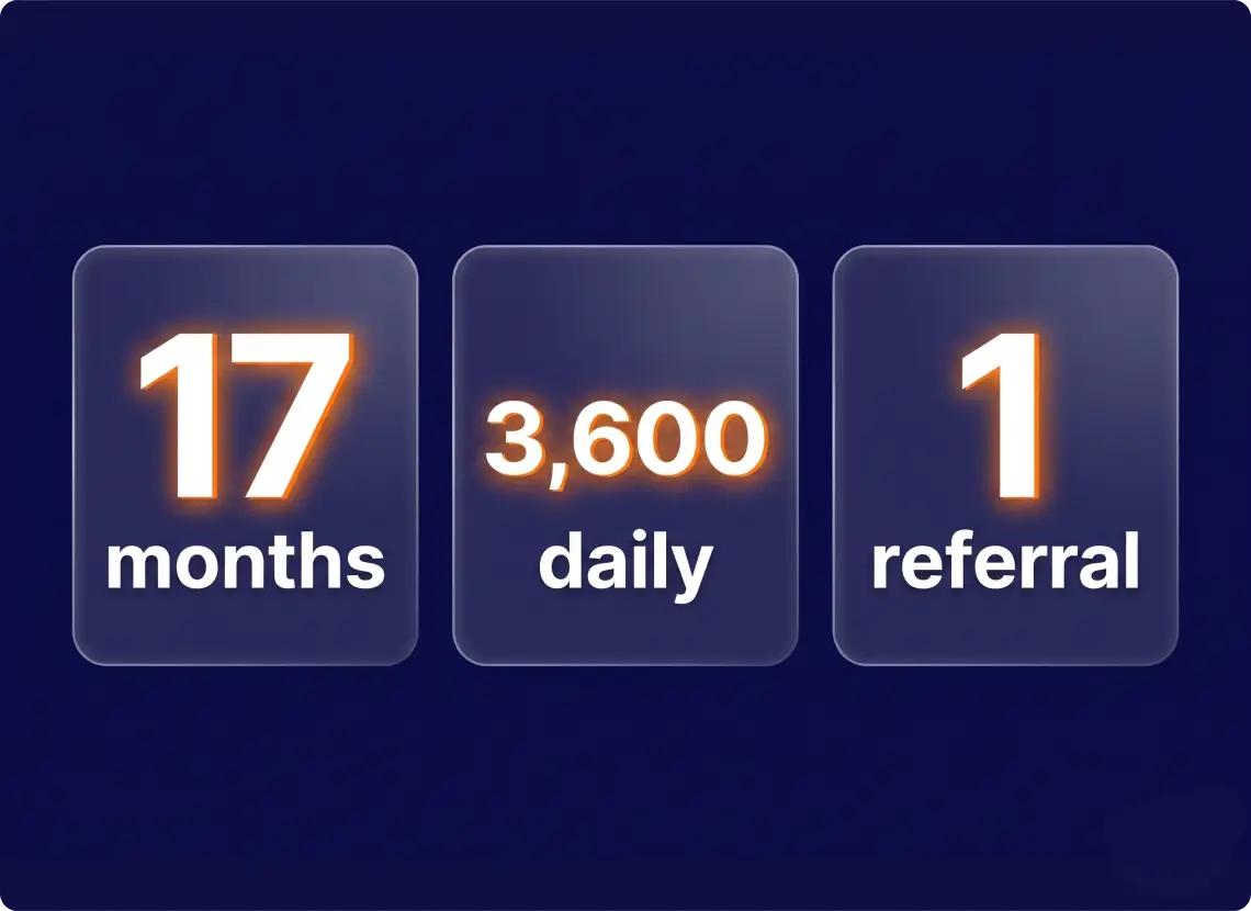 Seventeen months of daily food-delivery scraping with zero missed mornings