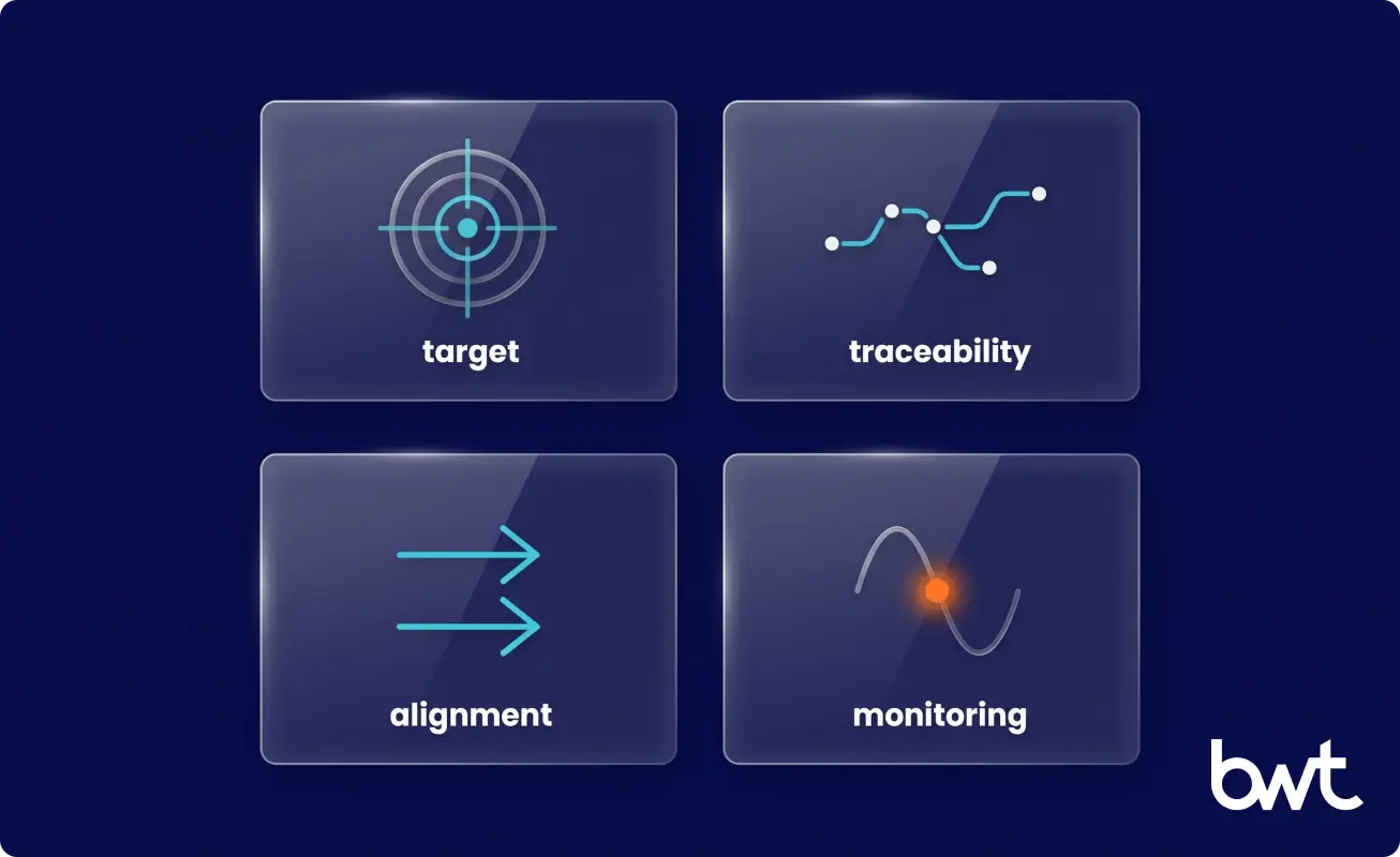 Four Engineering Habits Behind AI-Ready Data Foundations four engineering disciplines that keep AI data pipelines healthy