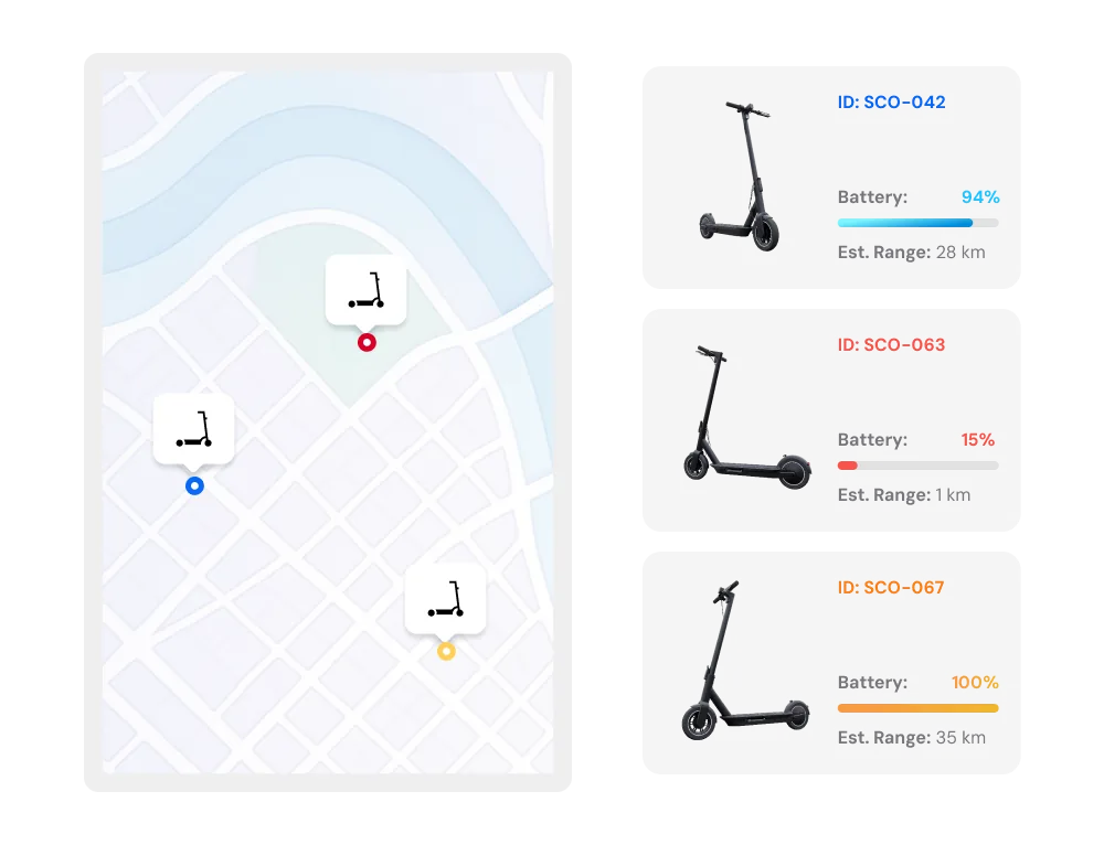Micromobility data validation