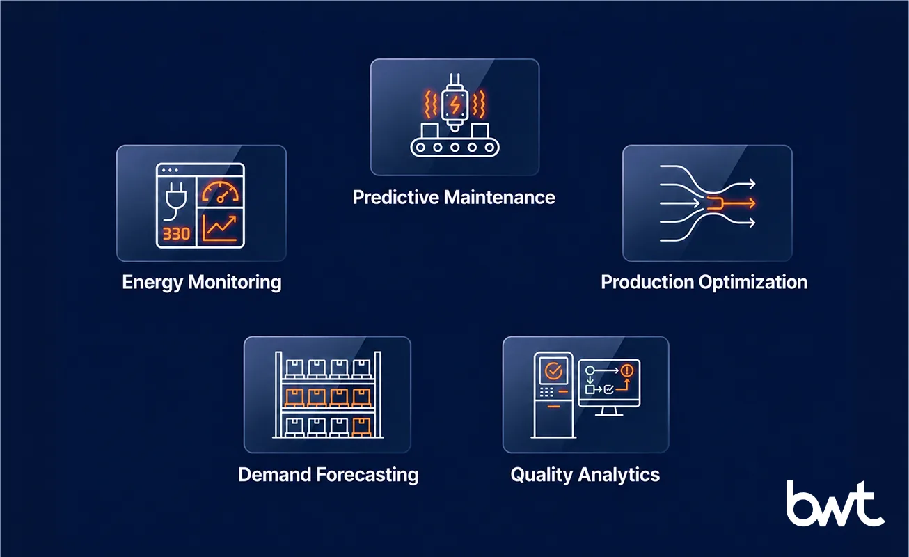 Manufacturing Data Analytics Use Cases — Predictive to Energy five manufacturing analytics use cases tied to real decisions