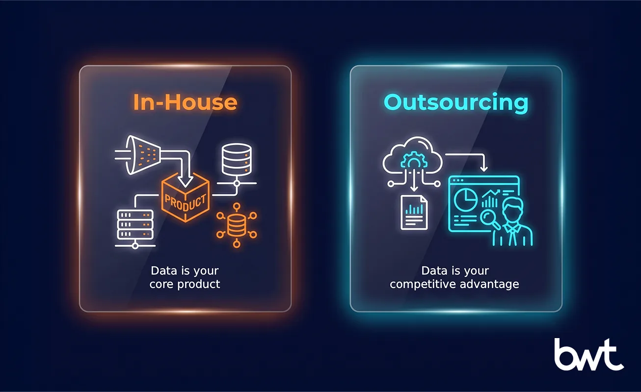 GroupBWT — comparison of in-house versus outsourcing data analytics highlighting that in-house is ideal when data is the product you sell, and outsourcing is best when data is a tool for decisions