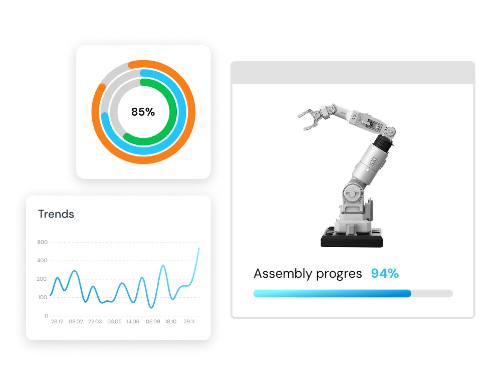 Manufacturing analytics dashboard