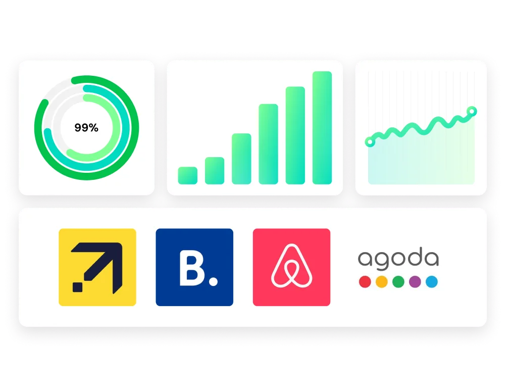 Travel analytics dashboard