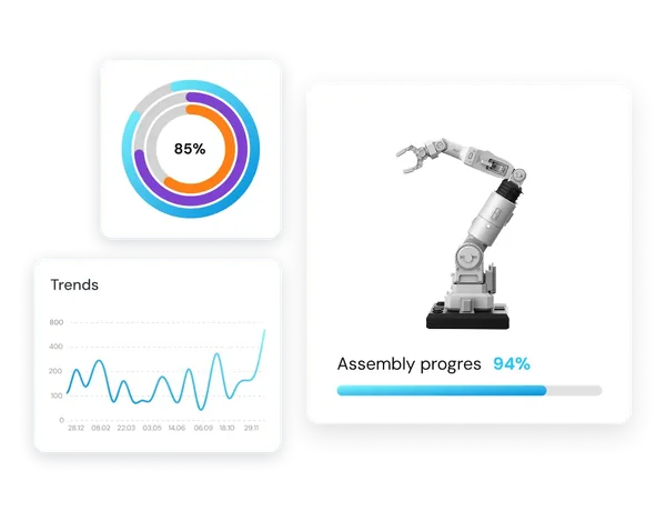 Manufacturing Snowflake data migration