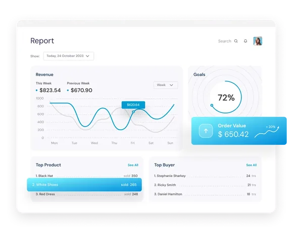 Retail Snowflake data migration