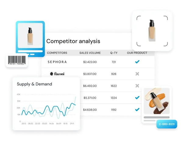 Beauty and Personal Care Snowflake data migration