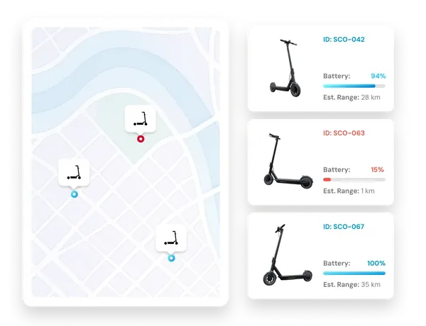 Micromobility Snowflake data migration