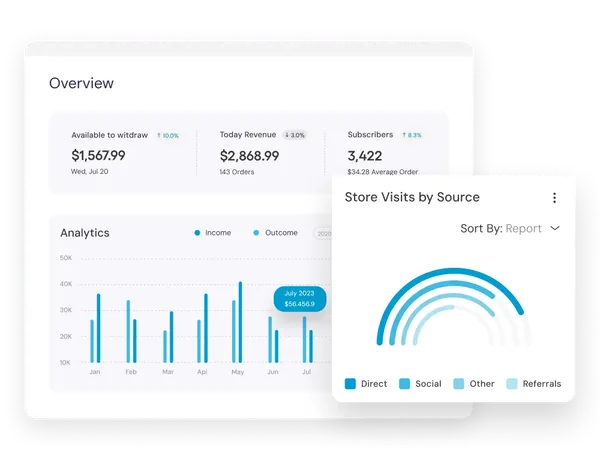 Finance Snowflake data migration