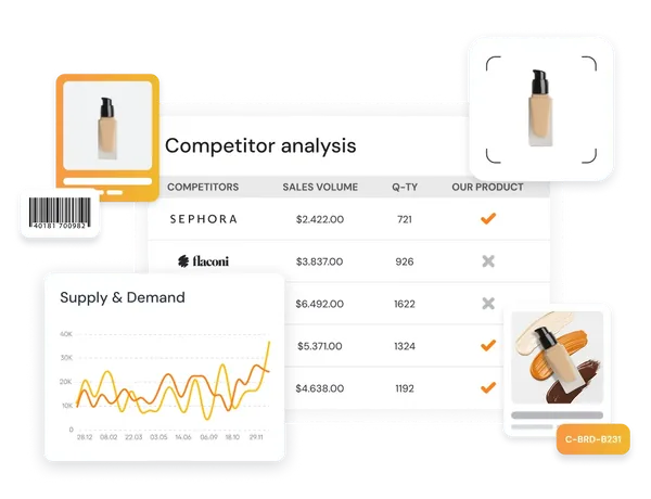Beauty and personal care data services with Databricks