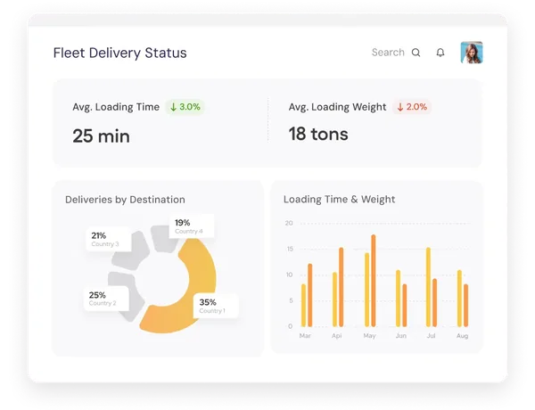 Micromobility data services with Databricks