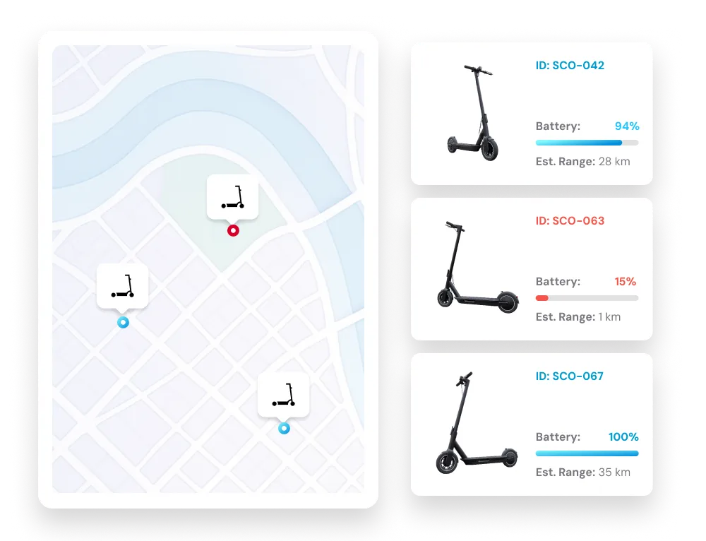 Digital transformation for micromobility