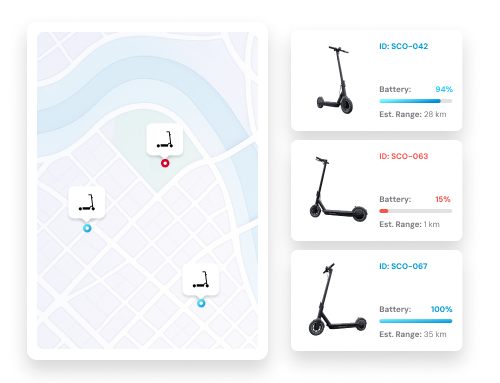 Micromobility