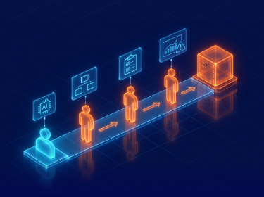 AI Agent Development Lifecycle (ADLC): 7 Stages From Prototype to Production