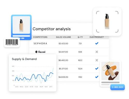 Generative AI consulting services for Beauty & Personal Care