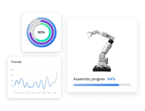 Generative AI consulting services for Manufacturing industry